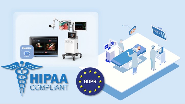 HIPAA and GDPR Compliance