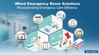 iWard ER Solutions Overview