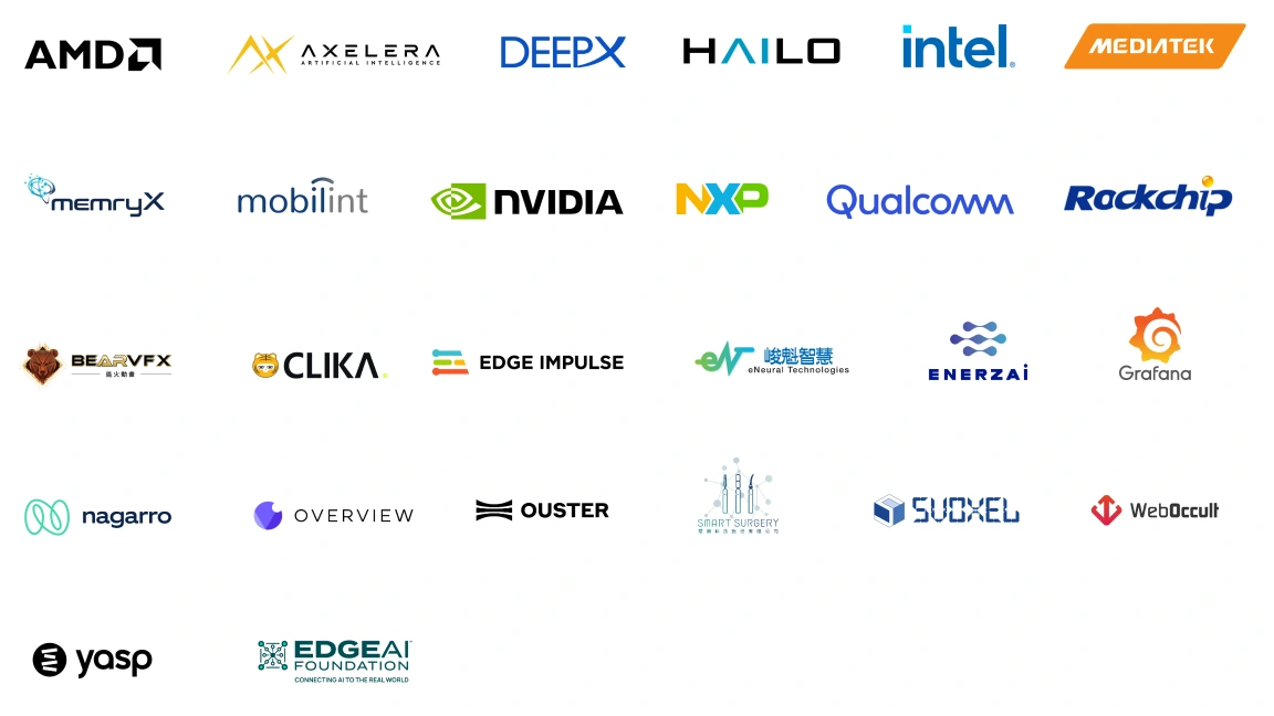 開放且具擴展性的生態系統合作夥伴