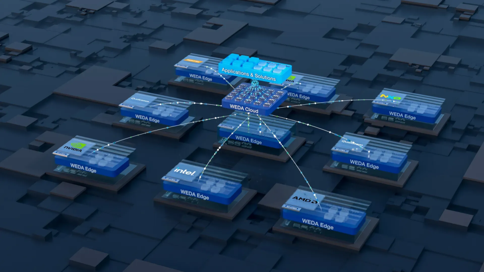 更快、更聰明擴展邊緣 AI
